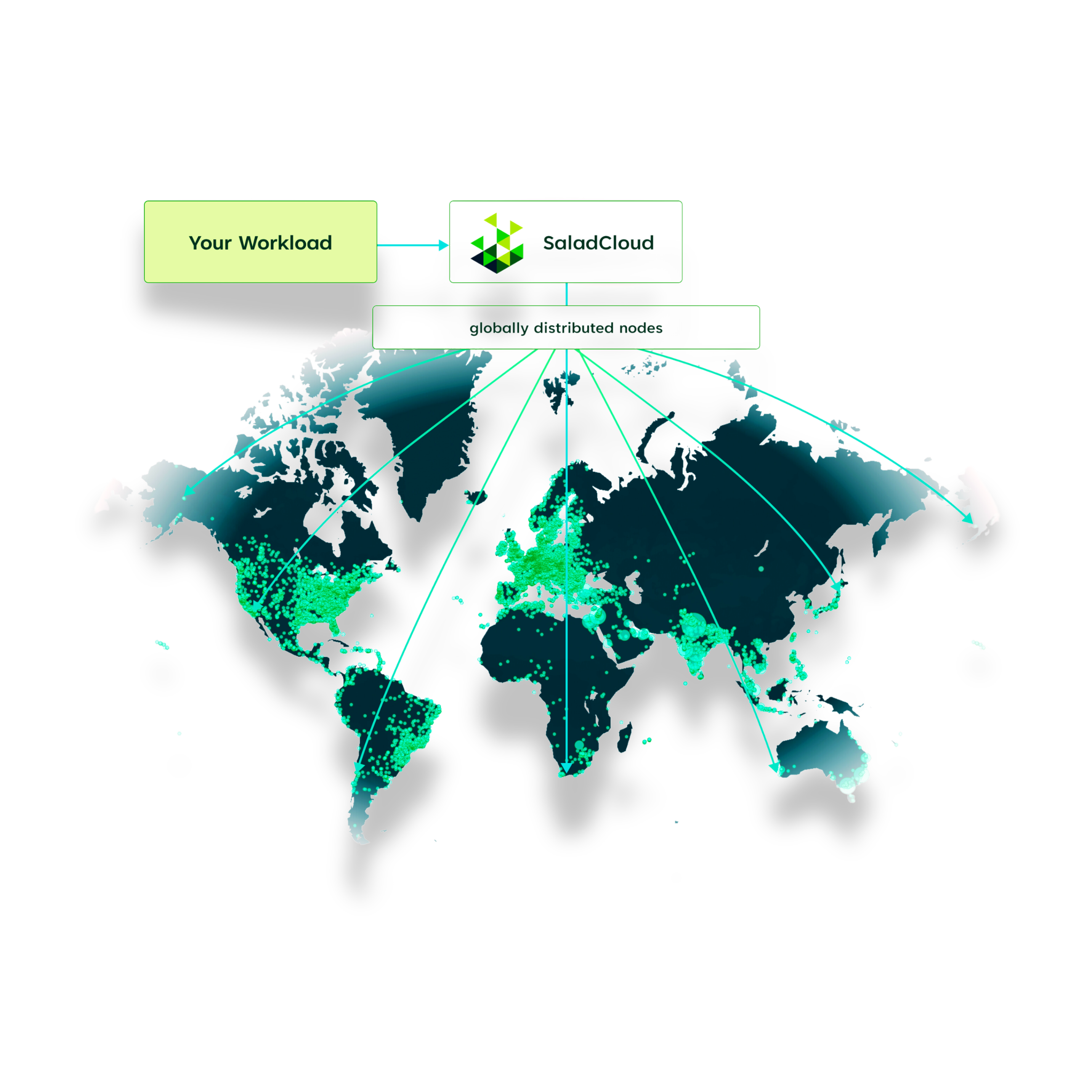 Salad GPU cloud distributed network