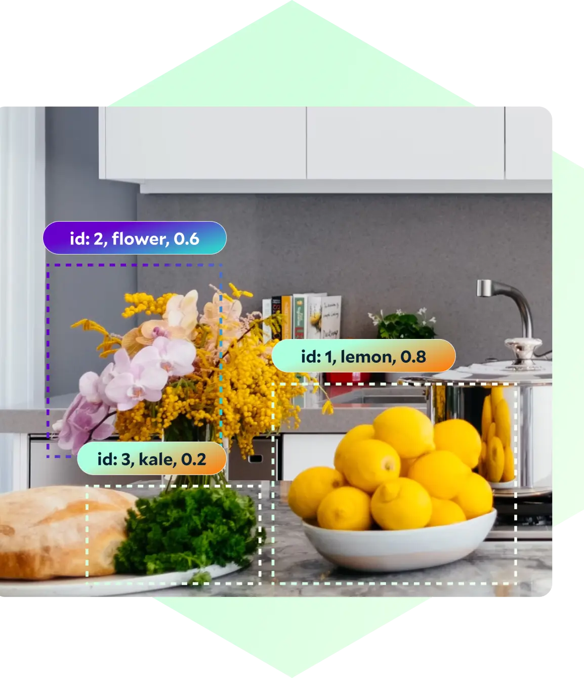 AI image tagging on GPUs